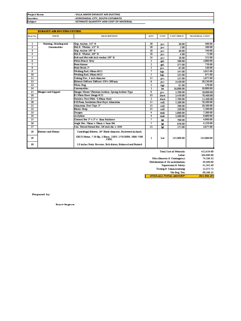 Budgetary Exhaust Air Ducting PDF Sheet Metal Mechanical Engineering