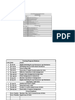 NBDP-SMEDA Aug-Oct 2020 Plan