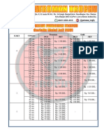 Pricelist Patroman Trophy