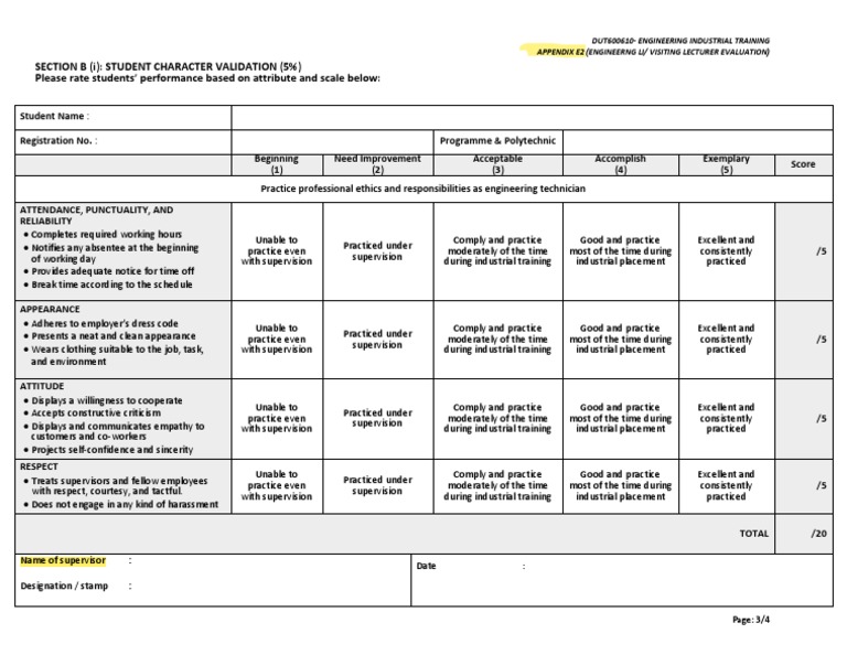 DUT600610 - Appendix E2-Penilaian Penyelia ms3 | PDF