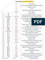 HSK6 Vocab