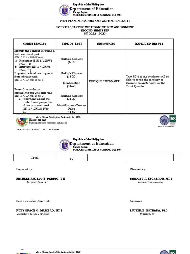 PEH Test Plan for Reading and Writing | PDF | Multiple Choice ...