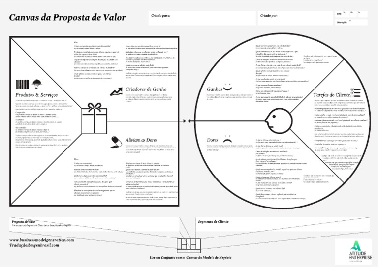 Canvas proposta de valor pdf
