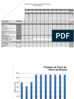 Projeção de Fluxo de Caixa para Venda de Megas