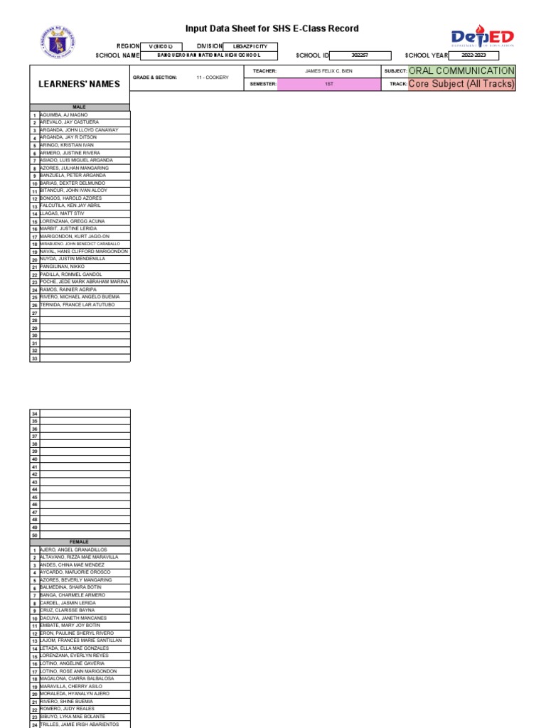Shs e Class Record 11 Cookery | PDF