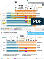 Synoptique - Incoterms 2020 PH BLESBOIS