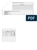 Tugas Pengolahan Data DBD