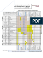 Ponderaciones UM 2024-25 Color