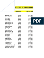 Price List For All Cars