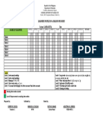 Learners Profile On A Reading Progress.