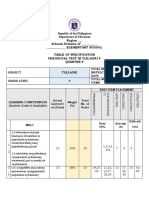 Tle-Agri-4 Tos