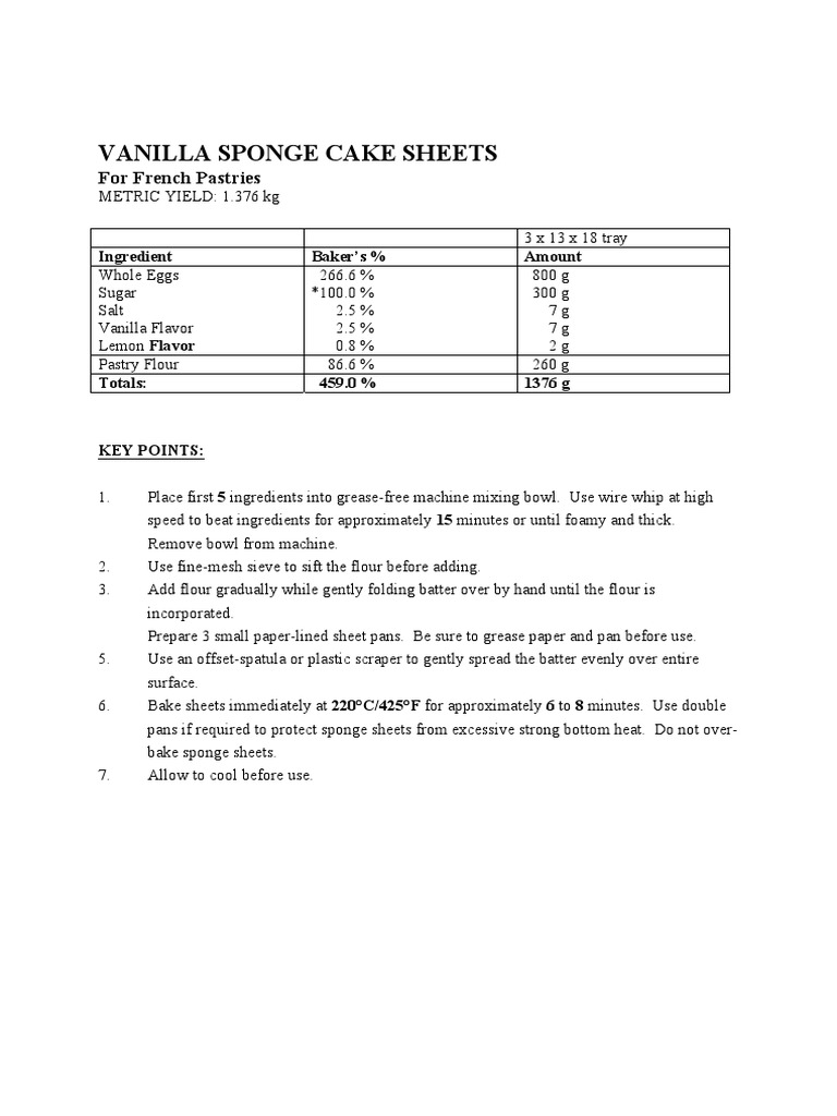Vanilla Sponge Cake Sheets PDF