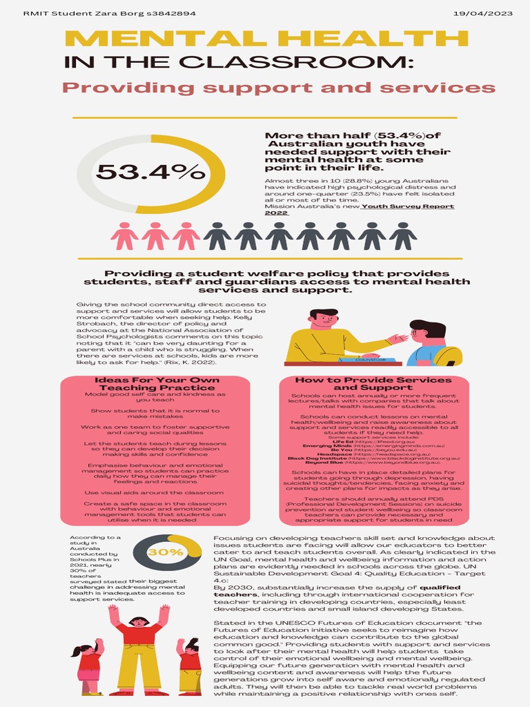 Mental Health Support in Schools | PDF | Teachers | Mental Health