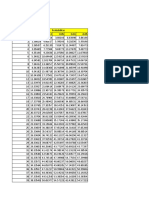 Chi-Square Tabel Excel