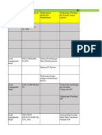 SKP 2022 Kuantitatif Pejabat Fungsional