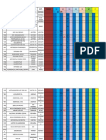 Medicamentos genéricos y de marca con datos de laboratorio, distribuidor y observaciones