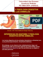 Nutricion animal - Anatomia y Fisiologia Digestiva Veterinaria