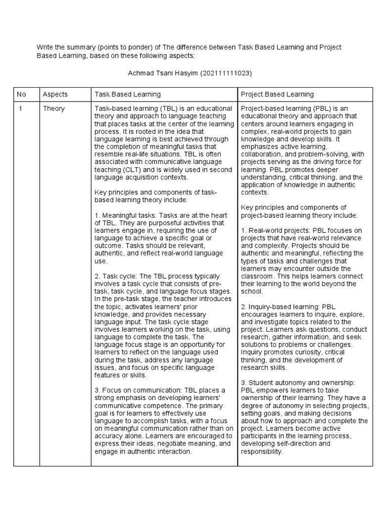 TBL vs. PBL: Key Differences | PDF | Project Based Learning | Learning