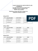 Results Sheet of Sports For The Academic 2022-23