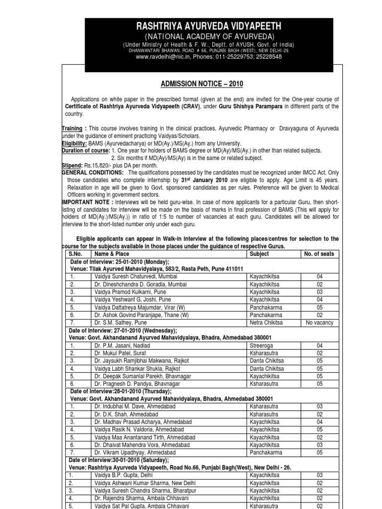 Rashtriya Ayurveda Vidyapeeth PDF Ayurveda Health Care