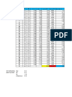 Datos Taller 4