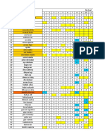 Analisis Pilihan Ganda Fix Iis