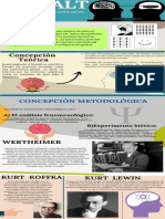 Psicologia de La Gestalt-Infografia Individual