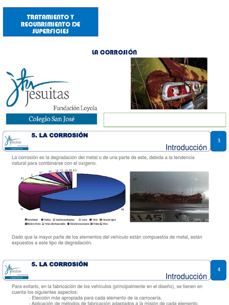 UD5. Corrosión Automoción | PDF | Corrosión | Redox