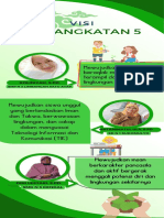 Krem Sederhana Daftar Makanan Khas Indonesia