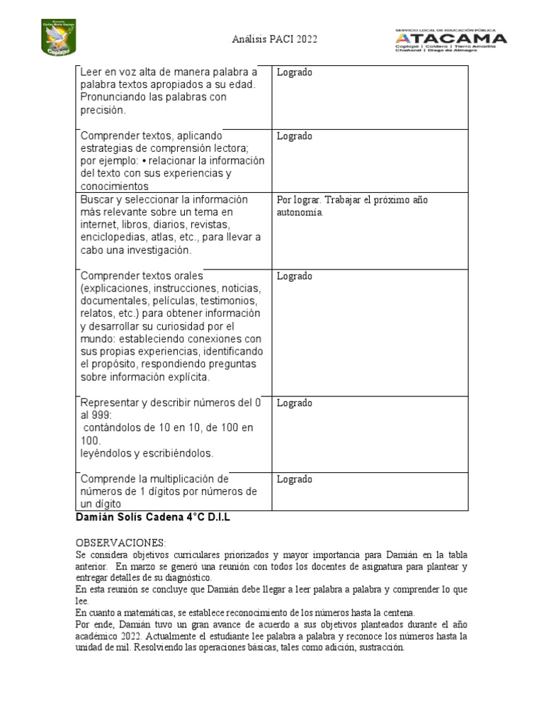 Analisis PACI | PDF | Comprensión lectora | Aprendizaje
