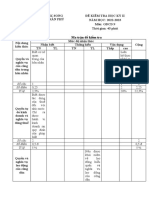 Đề Thi Hk2 -Gdcd9