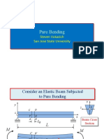 160.7.2 Moment Curvature Pure Bending Beam Theory