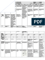 DLL - All Subjects 2 - Q4 - W1 - D4-Guballo