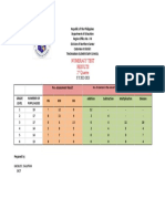 Numeracy 2022 2023 Q2