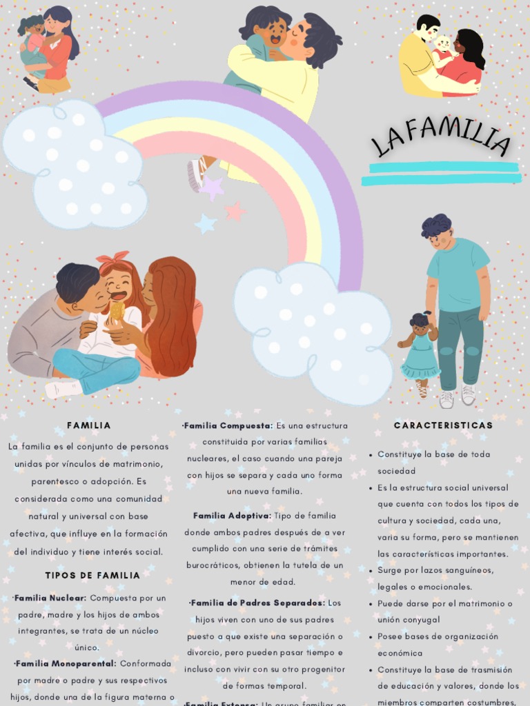 Tipos y funciones de la familia | PDF | Relaciones personales, crianza ...