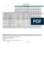 Formato de Inventario para Ii - Ee Ugel Contumaza