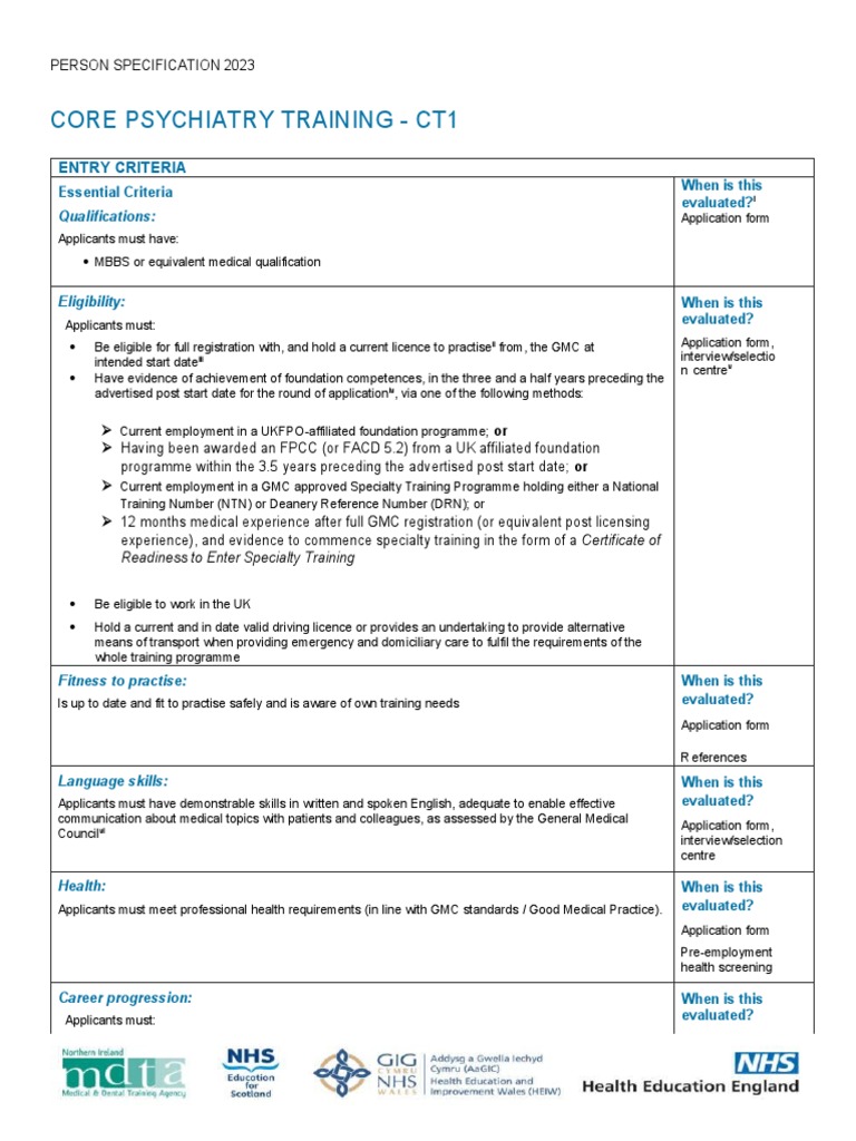 Core Psychiatry Training CT1 2023 PDF Empathy Patient Safety