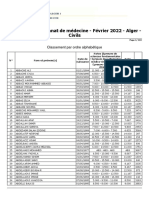 RsultatsCivilsAlger - Alphabetique