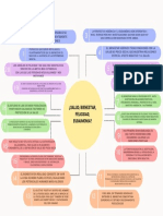 Salud Bienestar Felicidad Eudaimonia