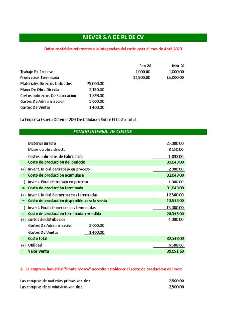 Contabilidad de Costos | PDF | Costo | Contabilidad de costos