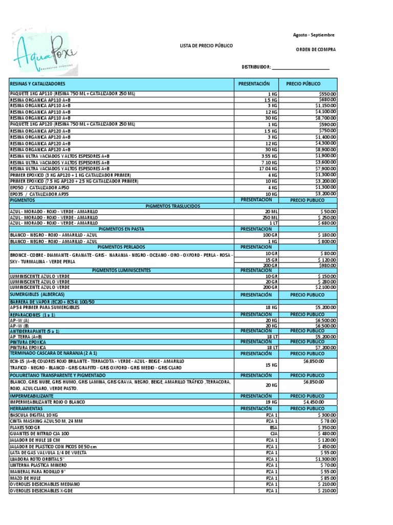 Tabla De Precios De Catalizadores Usadosnull