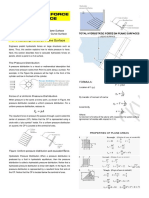 MODUE 3 - Hydrostatics Force On Surface