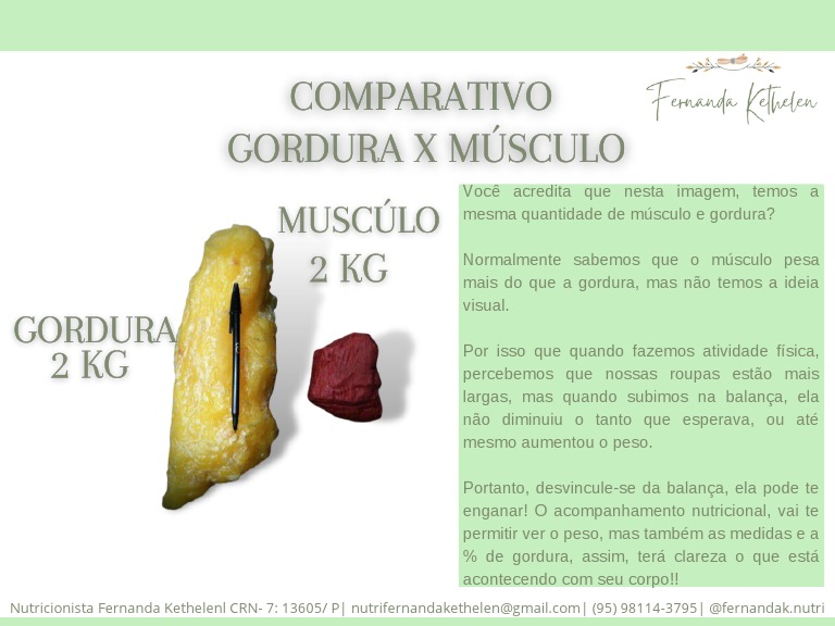 comparativo-gordura-x-m-sculo-pdf