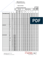 Quality Test Certificate Flange 4