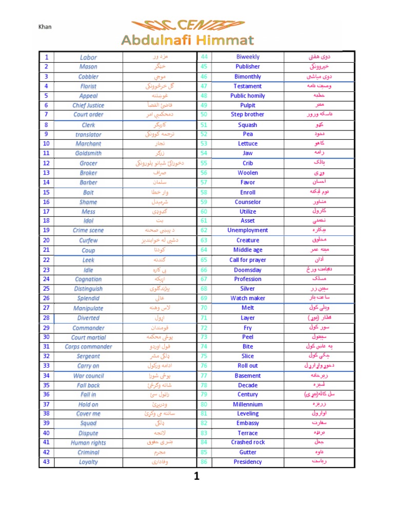 English words with pashto meaning PDF