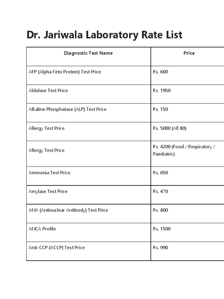 Jariwala Lab Price List 1 Pdf Thyroid Stimulating Hormone Medical