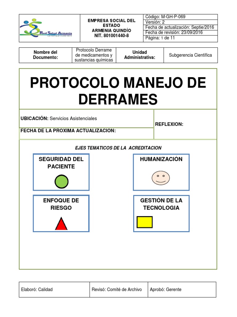 Manejo Derrames | PDF