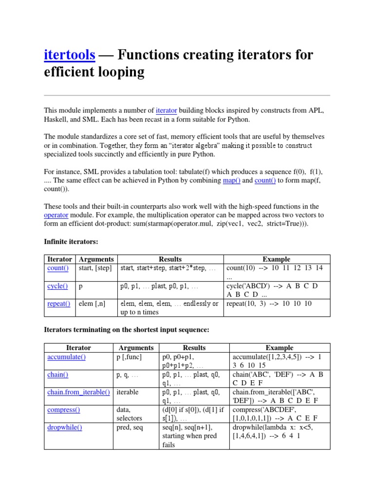 Itertools download free pdf parameter computer programming