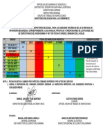 Programa de Revista A Las Charlas y Orientaciones de Los Planes 51 Brinfs