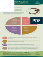 Https Espacodanutri Com BR WP Content Uploads 2022-03-15 Infografico